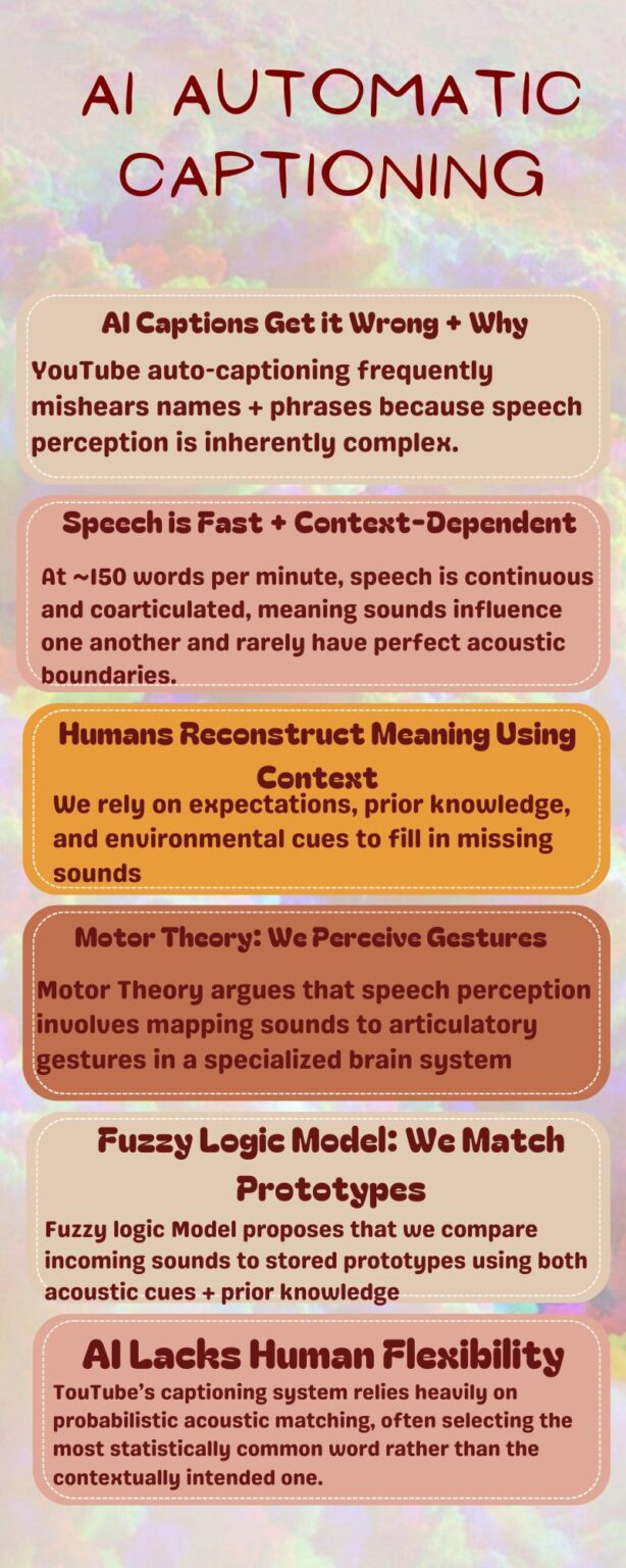 brown cute abstract aesthetic chronology timeline infographic