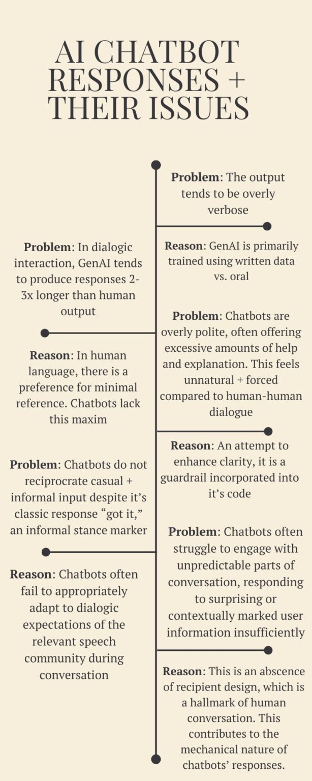 my morning timeline (1)